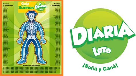 diaria de las 9pm|Resultados De La Diaria Hoy 11AM/3PM/9PM .